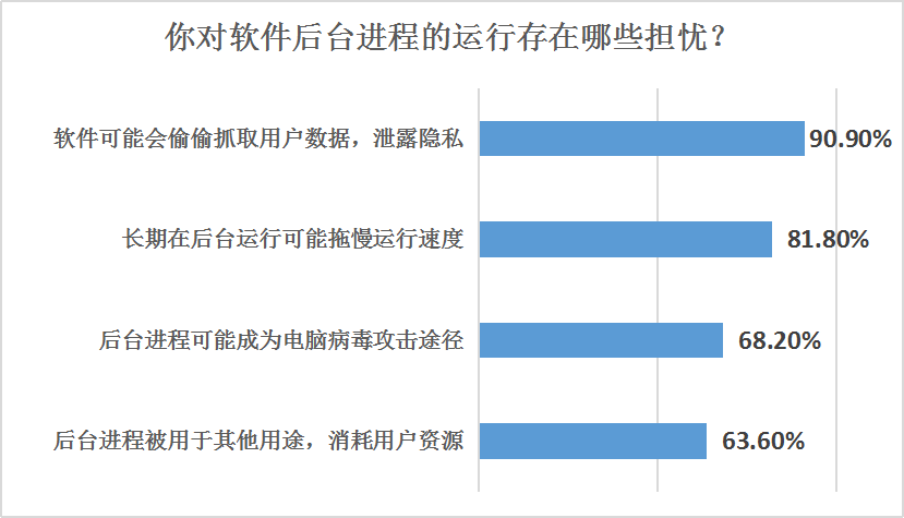  法甲薪资帽新政引争议  